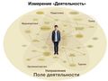 Миниатюра для версии от 04:55, 19 июля 2026