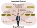 Миниатюра для версии от 04:55, 19 июля 2026