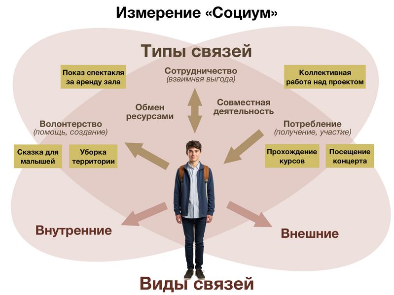 Файл:Концепция 9.jpg