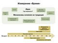 Миниатюра для версии от 04:52, 19 июля 2026