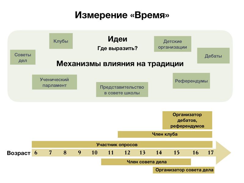 Файл:Концепция 5.jpg