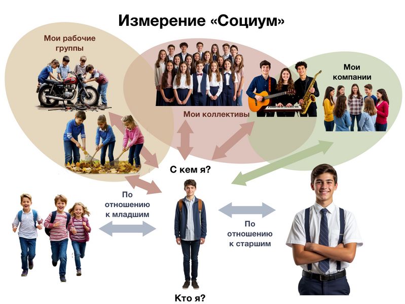 Файл:Концепция 6.jpg