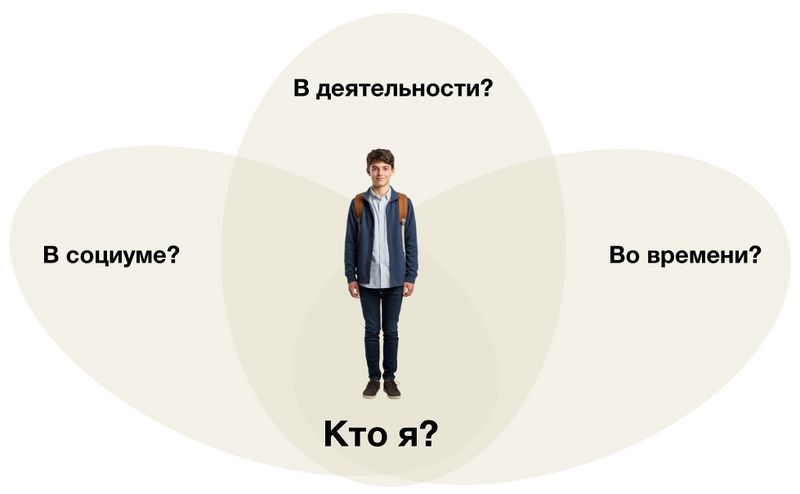 Файл:Концепция 1.jpg
