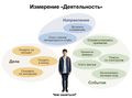 Миниатюра для версии от 04:55, 19 июля 2026