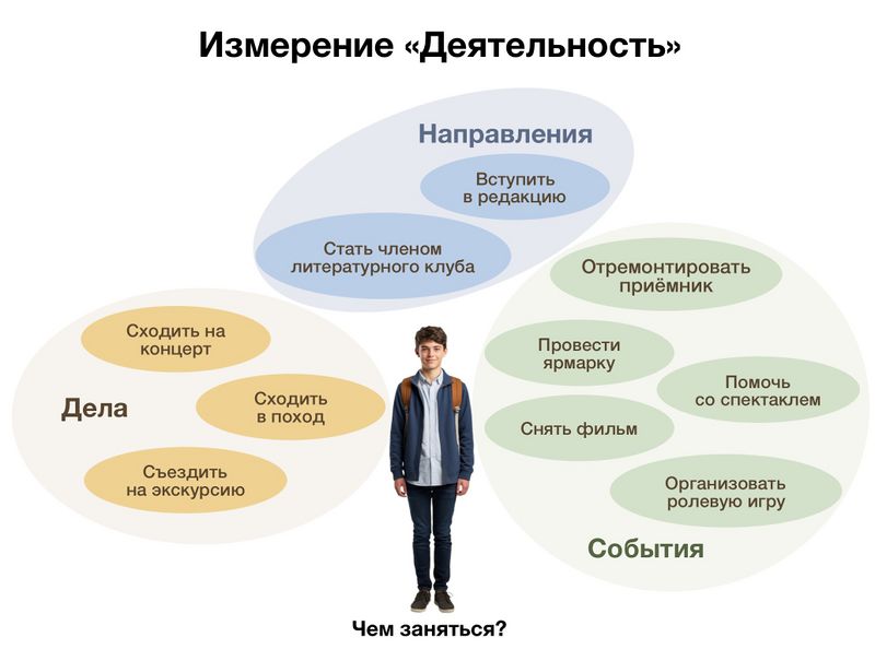 Файл:Концепция 10.jpg