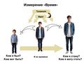Миниатюра для версии от 04:51, 19 июля 2026