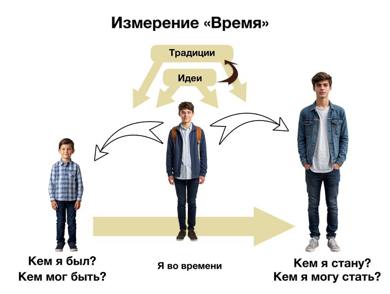 Файл:Концепция 2.jpg